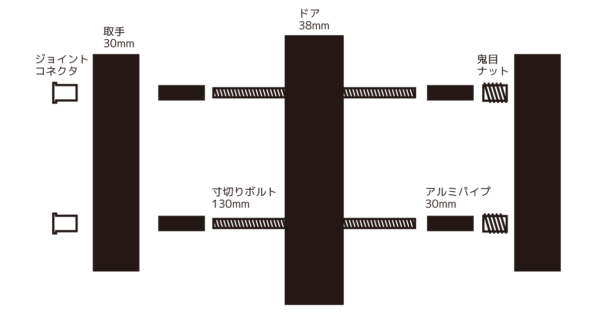 解説図